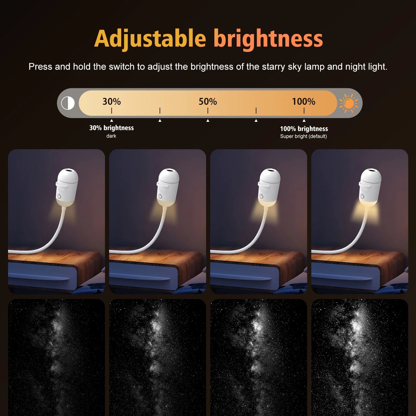 Adjustable USB Atmosphere Projection Lamp